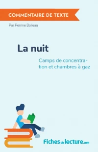 La nuit : Camps de concentration et chambres à gaz